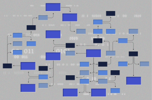 PARAMETRIZACAO