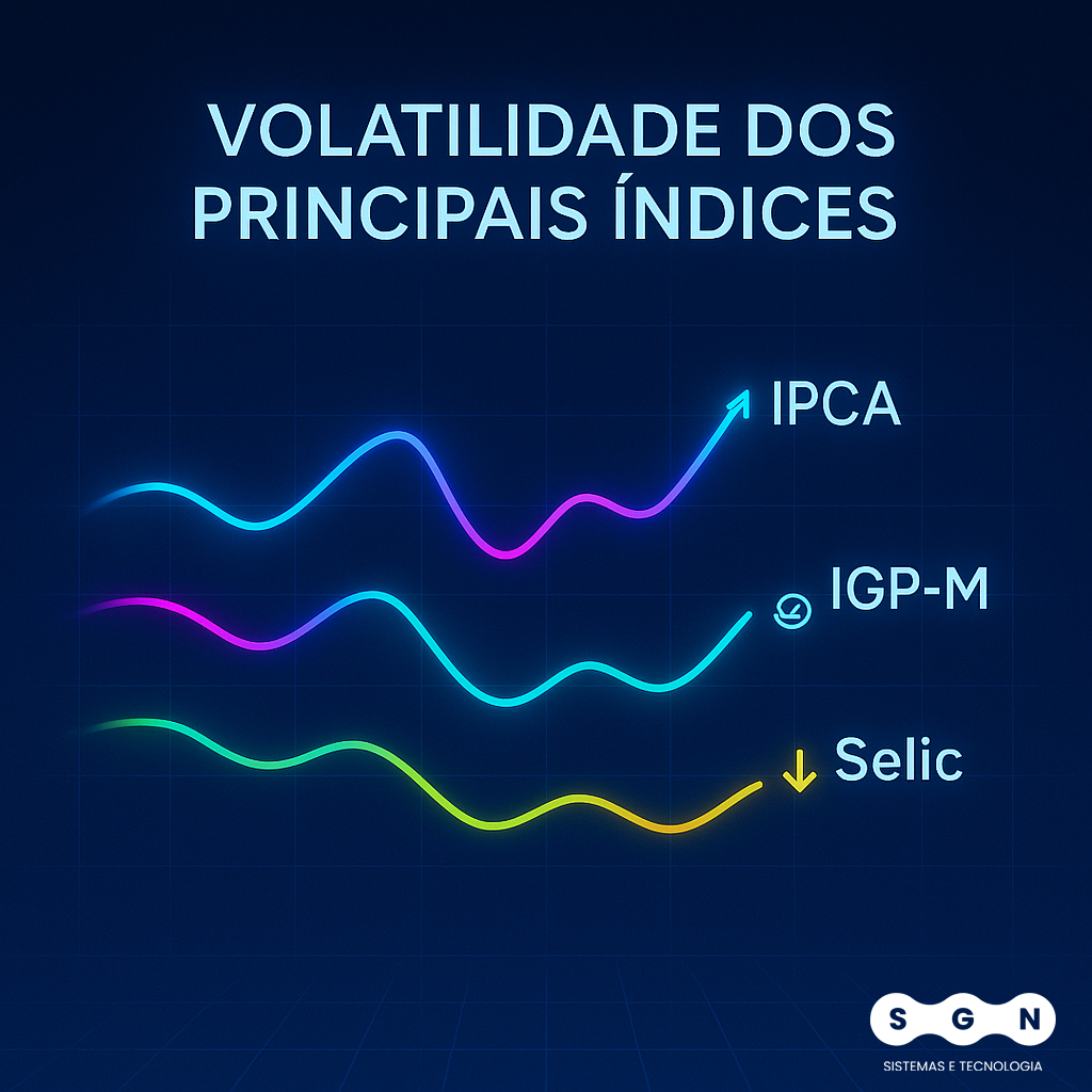 Contratos Imobiliários: Como a indexação atua no financiamento?
